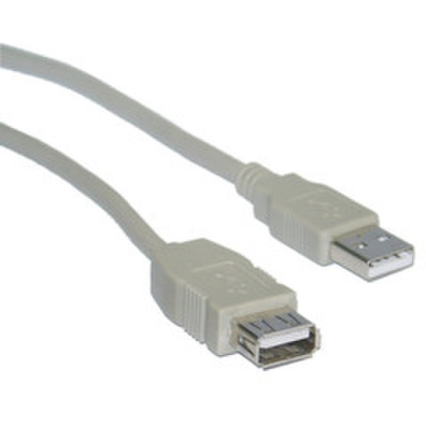 CableWholesale 15-Feet USB 2.0 Type A Male - Type A Female