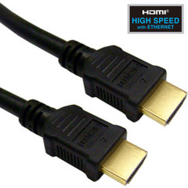 CableWholesale 3-Feet CL2 HDMI