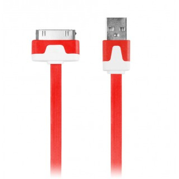Mizco IPL-FDC-RD USB cable