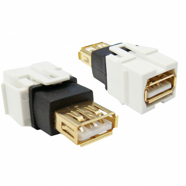 CableWholesale 333-120
