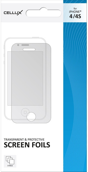 Cellux C204-2001 screen protector