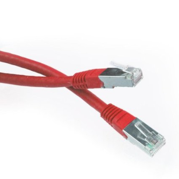 Impecca NC610R networking cable