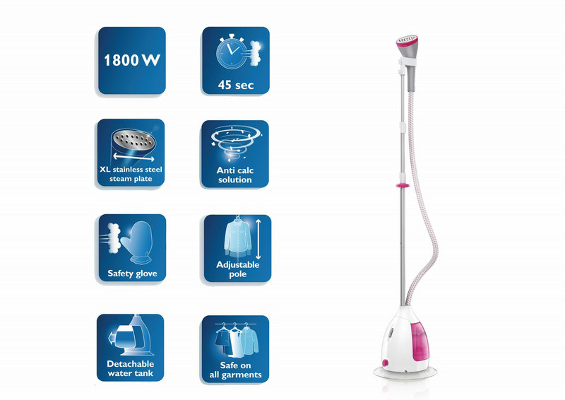 Philips ClearTouch GC532/30 Upright garment steamer 1.2L 1800W Pink,White garment steamer