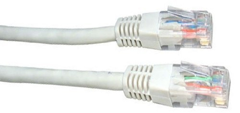 AMP 7-1344357-2 2.5m Cat5e F/UTP (FTP) White networking cable