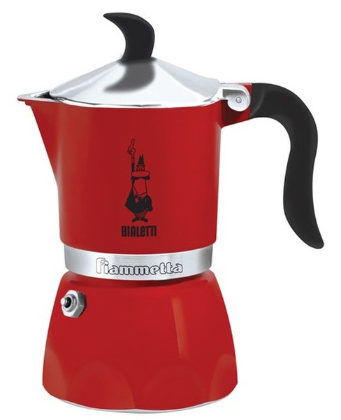 Bialetti Fiammetta 2015 Red