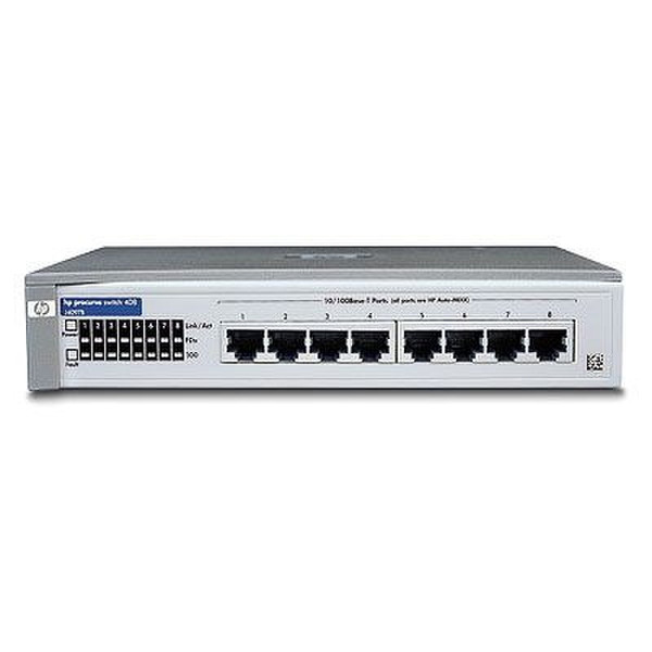 HP ProCurve 408 Switch