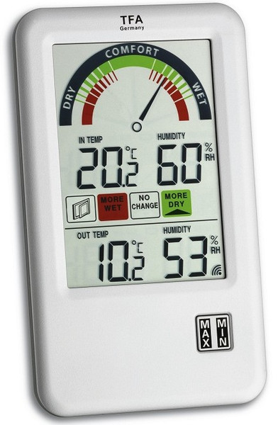 TFA 30.3045.IT Wetterstation