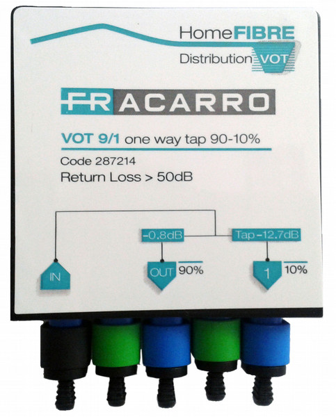 Fracarro VOT 9/1