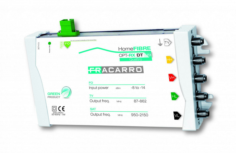 Fracarro OPT-RX-Quattro White wall transmitter
