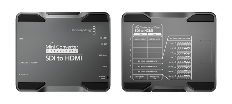 Blackmagic Design Mini Converter Heavy Duty, SDI - HDMI