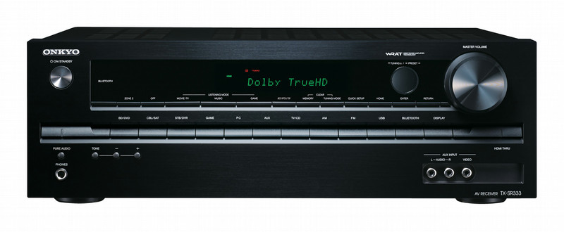 ONKYO TX-SR333