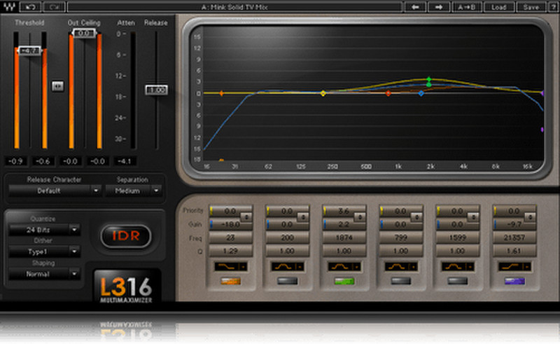 Waves Audio L3-16 Multimaximizer