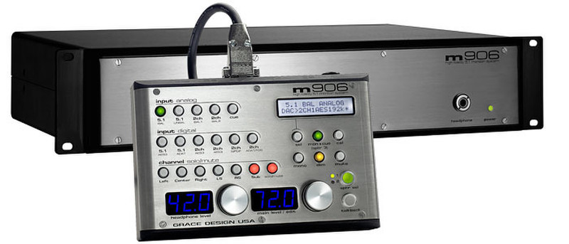 Grace Design m906 1U Silver audio monitor