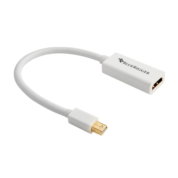 BlueRigger CBL-MINIDISPLAYPORT- 0.15м Mini DisplayPort HDMI Белый адаптер для видео кабеля