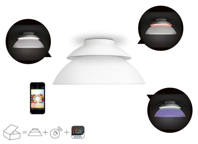 Philips hue Ceiling light 7121031PH