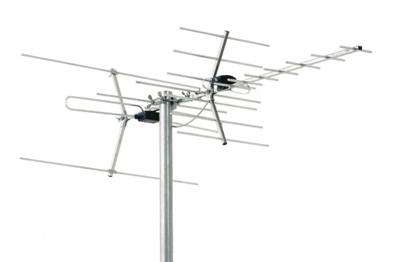 Triax 108662 television antenna
