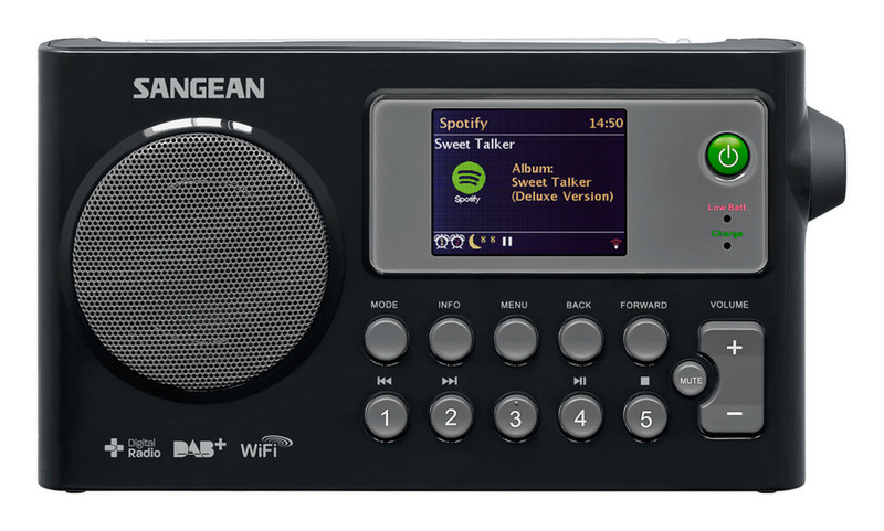 Sangean WFR-27C Internet Digital Schwarz Radio