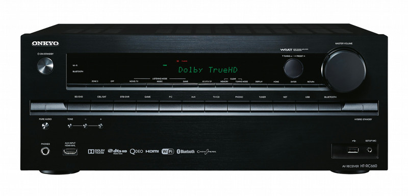 ONKYO HT-RC660 AV receiver