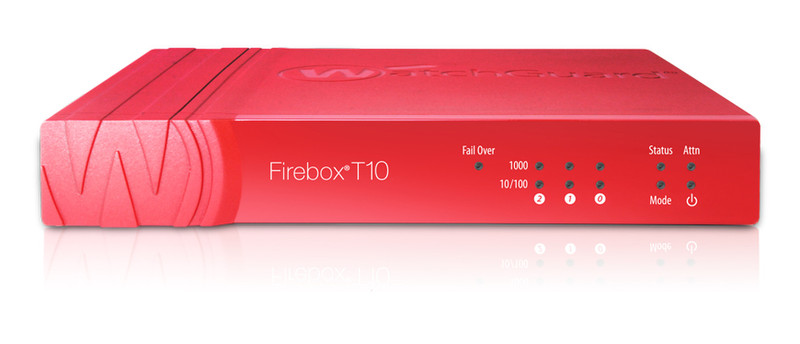 WatchGuard Firebox T10–D