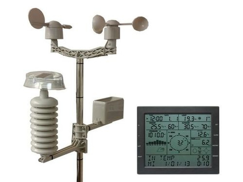 Tycon Systems ProWeatherStation Battery Grey weather station