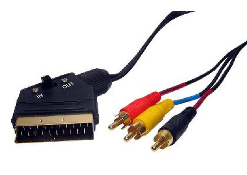 Cables Direct SCART - 3x RCA, 1.5m