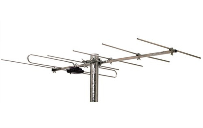 Triax 103862 television antenna