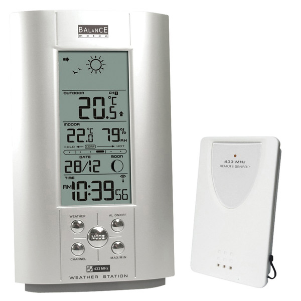 Balance 865991 weather station