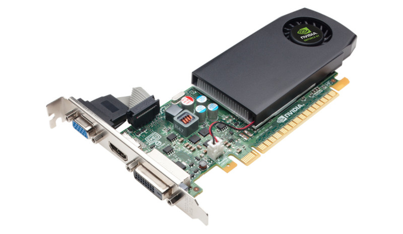 ᐈ Fujitsu NVIDIA GeForce GTX 745 2GB • best Price • Technical 