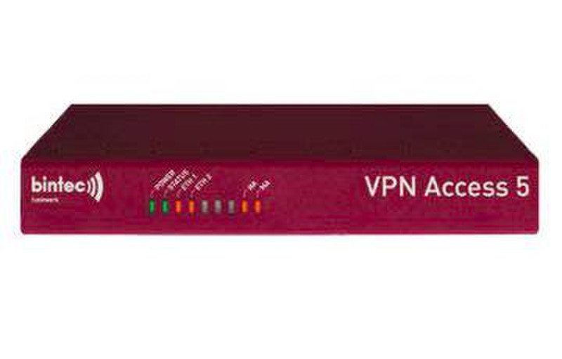 Funkwerk VPN Access 5 проводной маршрутизатор