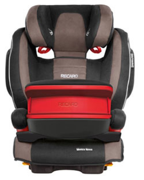 Recaro Monza Nova Seatfix IS