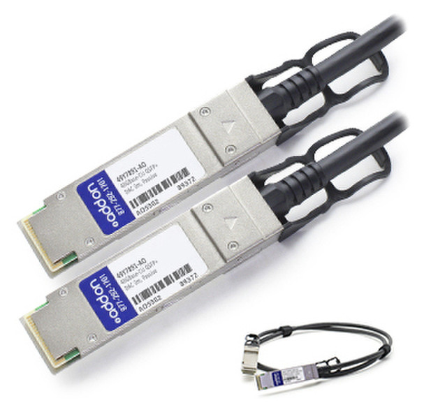 Add-On Computer Peripherals (ACP) 1m QSFP+ - QSFP+