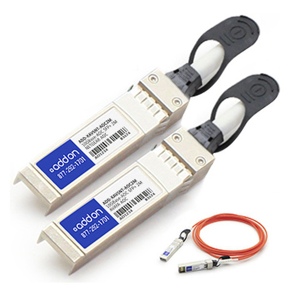 Add-On Computer Peripherals (ACP) 2m SFP+ - SFP+