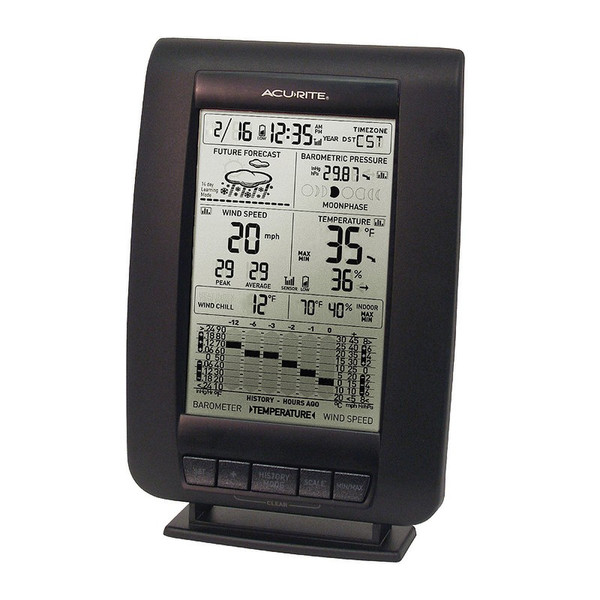 AcuRite 00634A3 weather station