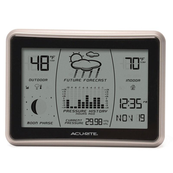 AcuRite 00621A2 В помещении / на открытом воздухе Electronic environment thermometer Черный, Cеребряный, Белый