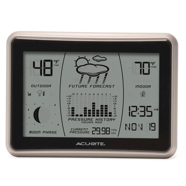 AcuRite 00621A2 Indoor/outdoor Electronic environment thermometer Black,Silver,White