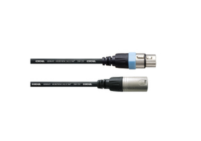 Cordial CCM 0.5 FM Audio-Kabel