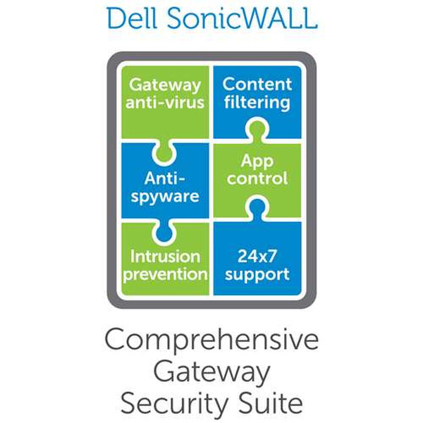 DELL SonicWALL 01-SSC-7692 firewall software