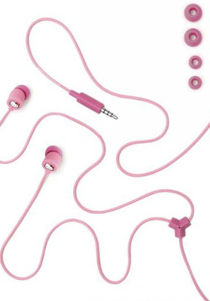 Coloud Hello Kitty Intraaural In-ear Pink