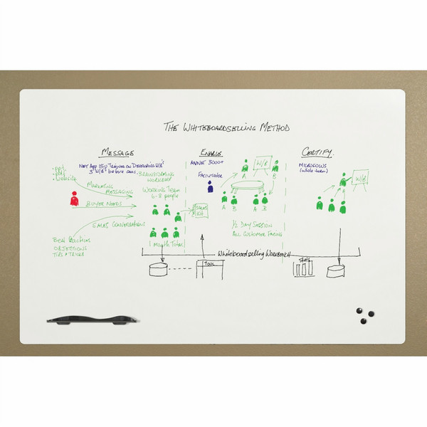 MooreCo 208JG-25 Whiteboards u. Zubehör