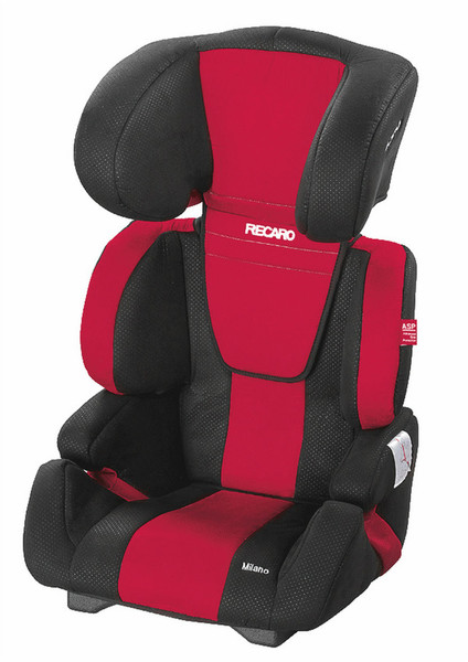 Recaro MILANO 2-3 (15 - 36 kg; 3.5 - 12 years) baby car seat