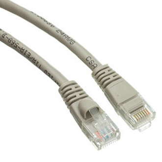 CableWholesale RJ-45, 3ft