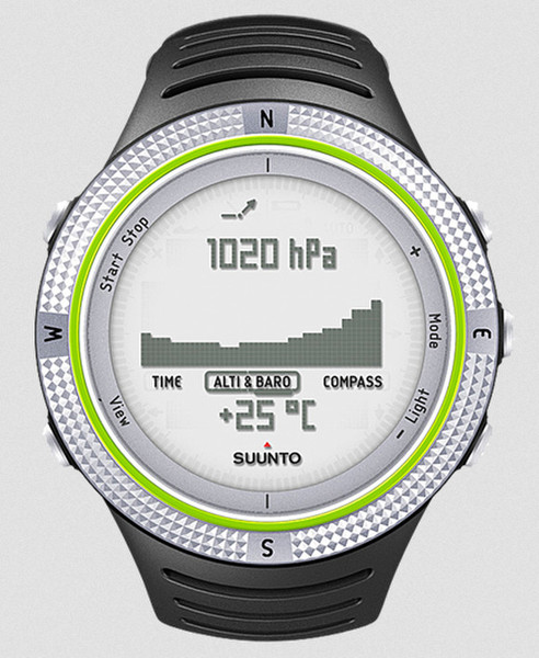 Suunto Core Light Green