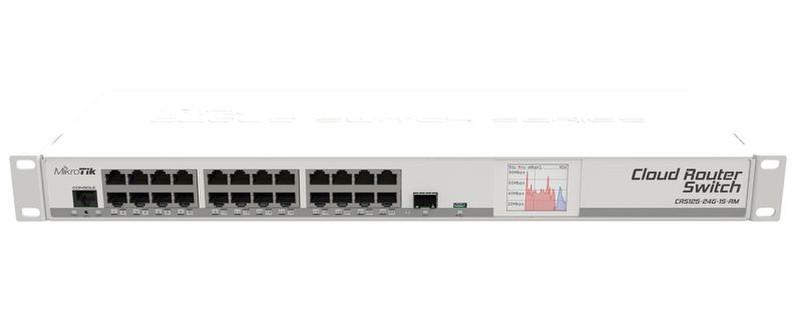 Mikrotik CRS125-24G-1S-RM Ethernet LAN Grey,White wired router