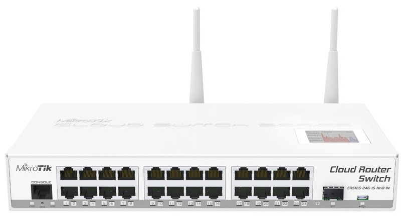 Mikrotik CRS125-24G-1S-2HND-IN Dual-band (2.4 GHz / 5 GHz) Gigabit Ethernet WLAN-Router
