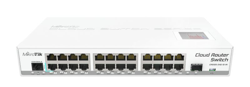 Mikrotik CRS125-24G-1S-IN Подключение Ethernet маршрутизатор