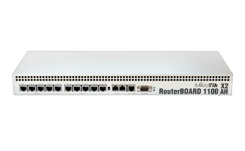Mikrotik RB1100AHx2 Ethernet LAN Aluminium