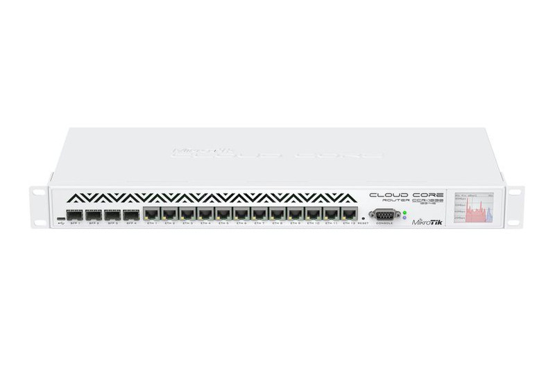 Mikrotik CCR1036-12G-4S Eingebauter Ethernet-Anschluss Router