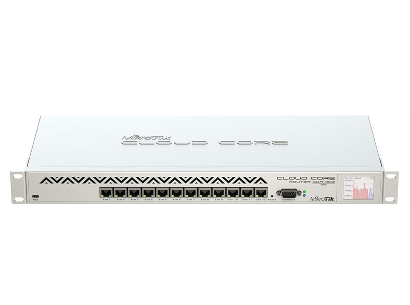 Mikrotik CCR1016-12G Eingebauter Ethernet-Anschluss Router