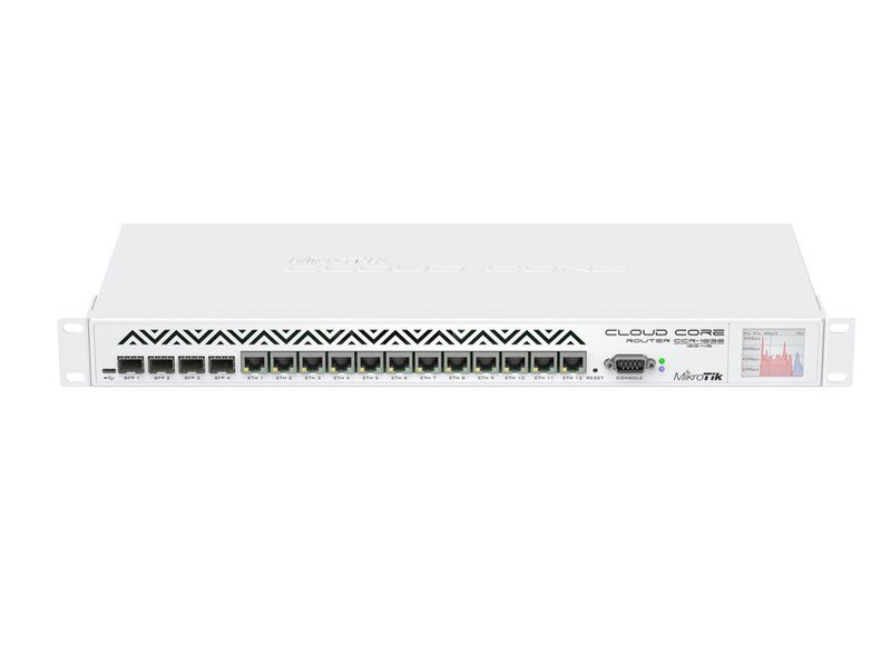 Mikrotik CCR1036-12G-4S-EM Eingebauter Ethernet-Anschluss Router