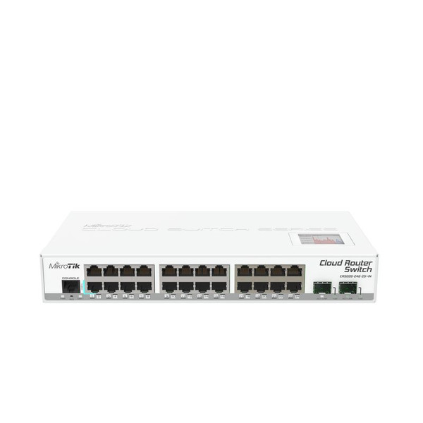 Mikrotik CRS226-24G-2S+IN Подключение Ethernet маршрутизатор